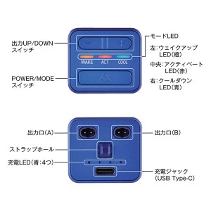 伊藤超短波 RUCOE RUN (ルコエラン) ランナー コンディショニング機器 ケア用品 23SS (001228)