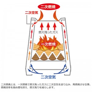 CAPTAIN STAG(キャプテンスタッグ)ファイアブースト ストーブトレッキング キャンプ用品 調理用具(UG82)