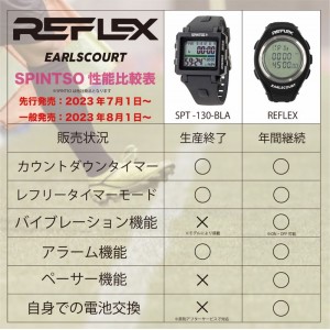 アールズコート Earls Courtレフリーウォッチ REFLEX腕時計 アクセサリー23SS (EC-R008)