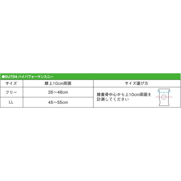 プリンス prince ハイパフォーマンスニー テニスグッズ (su704-165)