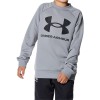 underarmour(アンダーアーマー)33UAテック テリー ロゴ クルーマルチSP スウェットトレーナー(1381171-035)