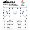 ミカサ mikasaフットサルヨウマークセットフットサルグッズ(acltvfsmsb)