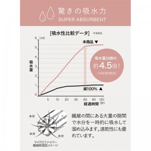 carari(カラリ)カラリヘアケアセット グレーアウトドア グッズ その他(865650)