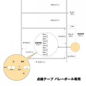 ミカサ mikasa破線テープ バレーボール専用学校機器(PP510)
