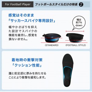 ザムスト ZAMSTFootcraft FOOTBALL STYLE (アーチタイプ LOW)サッカー  インソール21SS(379801 2 3 4 5)