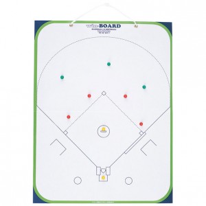 ユニックス Unix野球作戦盤 ウィンボード野球 ソフトグッズ(BX7270)