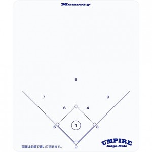 ユニックス Unixレコーディングカード野球 ソフトグッズ(bx8391)